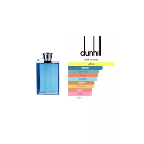 parfume-desire-2